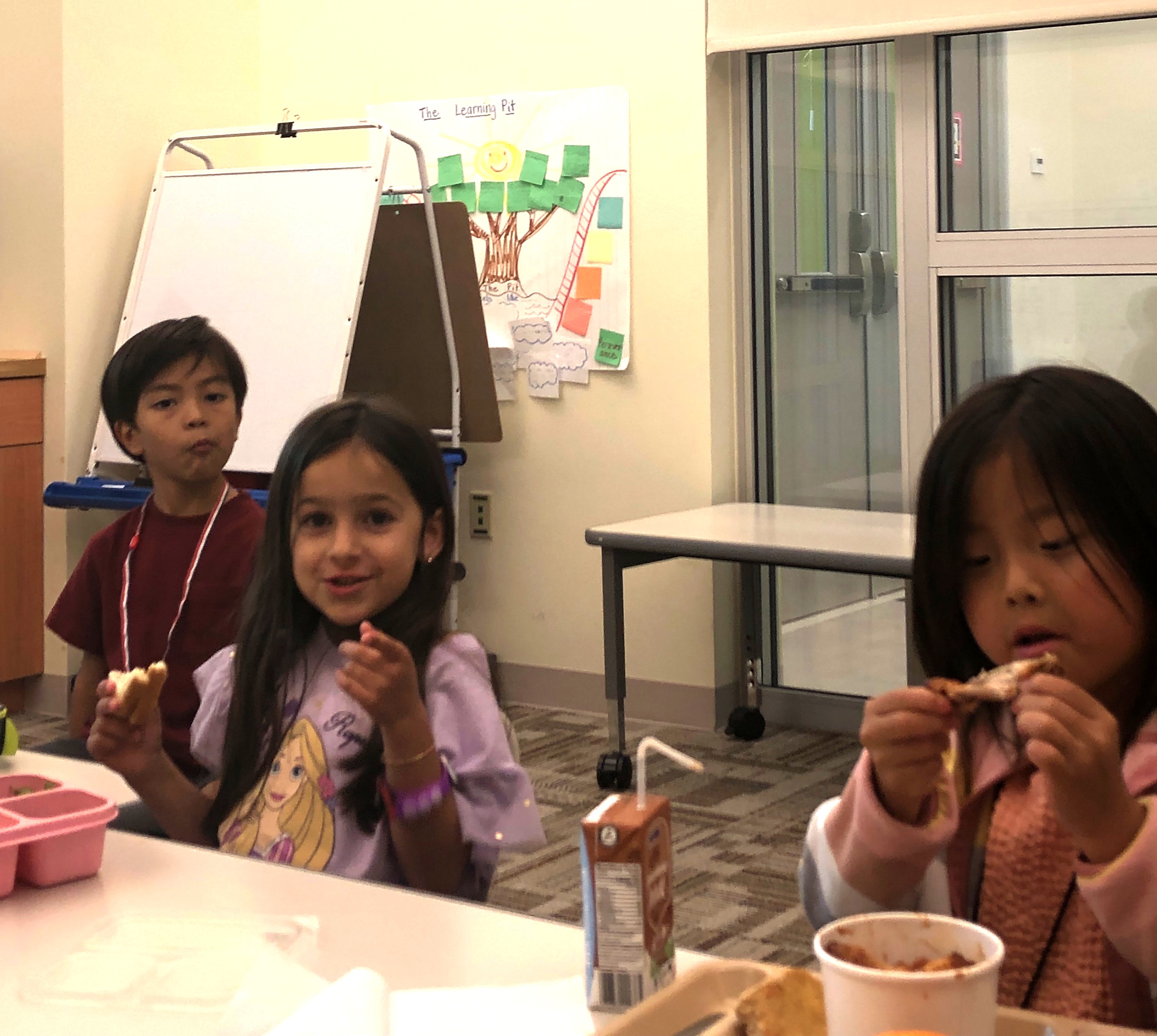 EOY Transition Groups